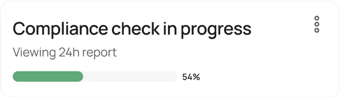 Google search rankings dashboard